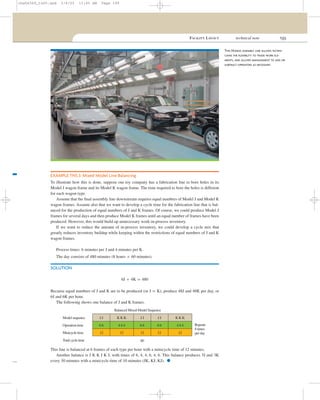 FACILITY LAYOUT technical note 199
EXAMPLE TN5.3: Mixed Model Line Balancing
To illustrate how this is done, suppose our toy company has a fabrication line to bore holes in its
Model J wagon frame and its Model K wagon frame. The time required to bore the holes is different
for each wagon type.
Assume that the ﬁnal assembly line downstream requires equal numbers of Model J and Model K
wagon frames. Assume also that we want to develop a cycle time for the fabrication line that is bal-
anced for the production of equal numbers of J and K frames. Of course, we could produce Model J
frames for several days and then produce Model K frames until an equal number of frames have been
produced. However, this would build up unnecessary work-in-process inventory.
If we want to reduce the amount of in-process inventory, we could develop a cycle mix that
greatly reduces inventory buildup while keeping within the restrictions of equal numbers of J and K
wagon frames.
Process times: 6 minutes per J and 4 minutes per K.
The day consists of 480 minutes (8 hours × 60 minutes).
SOLUTION
6J + 4K = 480
Because equal numbers of J and K are to be produced (or J = K), produce 48J and 48K per day, or
6J and 6K per hour.
The following shows one balance of J and K frames.
This line is balanced at 6 frames of each type per hour with a minicycle time of 12 minutes.
Another balance is J K K J K J, with times of 6, 4, 4, 6, 4, 6. This balance produces 3J and 3K
every 30 minutes with a minicycle time of 10 minutes (JK, KJ, KJ).
•
Balanced Mixed-Model Sequence
Model sequence
Operation time
Minicycle time
Total cycle time
J J
6 6
12
K K K
4 4 4
12
J J
6 6
12
J J
6 6
12
60
Repeats
8 times
per day
K K K
4 4 4
12
THIS HONDA ASSEMBLY LINE ALLOWS TECHNI-
CIANS THE FLEXIBILITY TO TRADE WORK ELE-
MENTS, AND ALLOWS MANAGEMENT TO ADD OR
SUBTRACT OPERATORS AS NECESSARY.
cha06369_tn05.qxd 3/4/03 11:05 AM Page 199
 