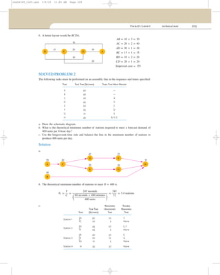FACILITY LAYOUT technical note 209
b. A better layout would be BCDA.
AB = 10 × 3 = 30
AC = 20 × 2 = 40
AD = 30 × 1 = 30
BC = 15 × 1 = 15
BD = 10 × 2 = 20
CD = 20 × 1 = 20
Improved cost = 155
SOLVED PROBLEM 2
The following tasks must be performed on an assembly line in the sequence and times speciﬁed:
TASK TASK TIME (SECONDS) TASKS THAT MUST PRECEDE
A 50 —
B 40 —
C 20 A
D 45 C
E 20 C
F 25 D
G 10 E
H 35 B, F, G
a. Draw the schematic diagram.
b. What is the theoretical minimum number of stations required to meet a forecast demand of
400 units per 8-hour day?
c. Use the longest-task-time rule and balance the line in the minimum number of stations to
produce 400 units per day.
Solution
a.
b. The theoretical minimum number of stations to meet D = 400 is
Nt =
T
C
=
245 seconds
60 seconds × 480 minutes
400 units
=
245
72
= 3.4 stations
c. REMAINING FEASIBLE
TASK TIME UNASSIGNED REMAINING
TASK (SECONDS) TIME TASK
Station 1
A 50 22 C
C 20 2 None
Station 2
D 45 27 E, F
F 25 2 None
B 40 32 E
Station 3 E 20 12 G
G 10 2 None
Station 4 H 35 37 None
25
50 20
45
40
20A C
D
E
B
10
G
F
35
H
10
ADCB
10
2015 30
20
{
{
{
cha06369_tn05.qxd 3/4/03 11:05 AM Page 209
 