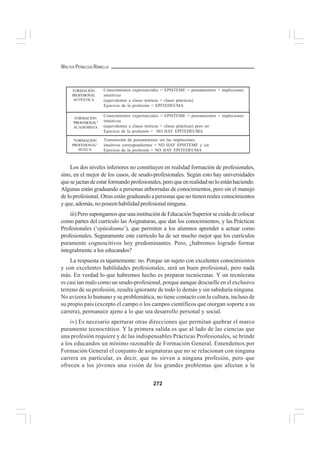 272
WALTER PEÑALOZA RAMELLA
Los dos niveles inferiores no constituyen en realidad formación de profesionales,
sino, en el mejor de los casos, de seudo-profesionales. Según esto hay universidades
quesejactandeestarformandoprofesionales,peroqueenrealidadnoloestánhaciendo.
Algunas están graduando a personas atiborradas de conocimientos, pero sin el manejo
de lo profesional. Otras están graduando a personas que no tienen reales conocimientos
y que, además, no poseen habilidad profesional ninguna.
iii)PerosupongamosqueunainstitucióndeEducaciónSuperiorsecuidadecolocar
como partes del currículo las Asignaturas, que dan los conocimientos, y las Prácticas
Profesionales (‘epitedeuma’), que permiten a los alumnos aprender a actuar como
profesionales. Seguramente este currículo ha de ser mucho mejor que los currículos
puramente cognoscitivos hoy predominantes. Pero, ¿habremos logrado formar
integralmente a los educandos?
La respuesta es tajantemente: no. Porque un sujeto con excelentes conocimientos
y con excelentes habilidades profesionales, será un buen profesional, pero nada
más. En verdad lo que habremos hecho es preparar tecnócratas. Y un tecnócrata
es casi tan malo como un seudo-profesional, porque aunque descuelle en el exclusivo
terreno de su profesión, resulta ignorante de todo lo demás y sin sabiduría ninguna.
No avizora lo humano y su problemática, no tiene contacto con la cultura, incluso de
su propio país (excepto el campo o los campos científicos que otorgan soporte a su
carrera), permanece ajeno a lo que sea desarrollo personal y social.
iv) Es necesario aperturar otras direcciones que permitan quebrar el marco
puramente tecnocrático. Y la primera salida es que al lado de las ciencias que
una profesión requiere y de las indispensables Prácticas Profesionales, se brinde
a los educandos un mínimo razonable de Formación General. Entendemos por
Formación General el conjunto de asignaturas que no se relacionan con ninguna
carrera en particular, es decir, que no sirven a ninguna profesión, pero que
ofrecen a los jóvenes una visión de los grandes problemas que afectan a la
FORMACIÓN
PROFESIONAL
AUTÉNTICA
Conocimientos experienciales = EPISTEME = pensamientos + impleciones
intuitivas
(equivalentes a clases teóricas + clases prácticas)
Ejercicio de la profesión = EPITEDEUMA
"FORMACIÓN
PROFESIONAL"
HUECA
Transmisión de pensamientos sin las impleciones
intuitivas correspondientes = NO HAY EPISTEME y sin
Ejercicio de la profesión = NO HAY EPITEDEUMA
FORMACIÓN
"PROFESIONAL"
ACADEMISTA
Conocimientos experienciales = EPISTEME = pensamientos + impleciones
intuitivas
(equivalentes a clases teóricas + clases prácticas) pero no
Ejercicio de la profesión = NO HAY EPITEDEUMA
 