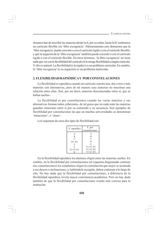  curriculo-integral-penaloza-unmsm