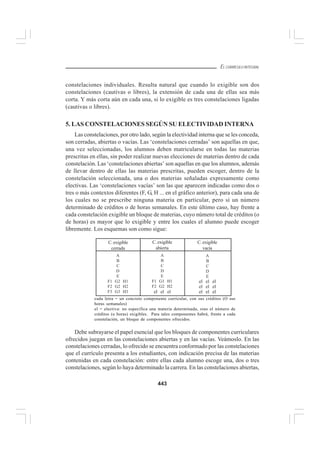  curriculo-integral-penaloza-unmsm