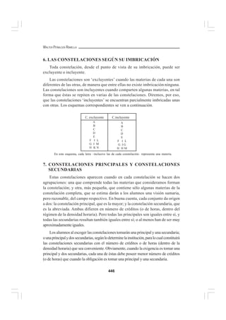  curriculo-integral-penaloza-unmsm