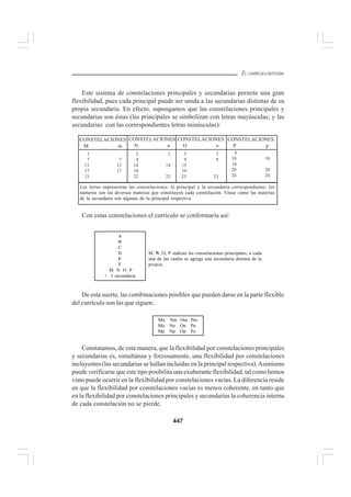  curriculo-integral-penaloza-unmsm