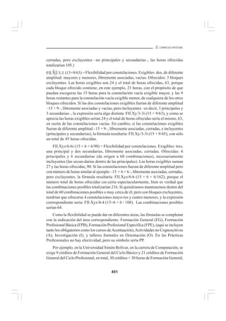  curriculo-integral-penaloza-unmsm