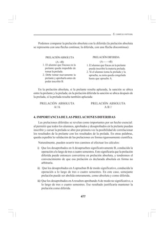  curriculo-integral-penaloza-unmsm