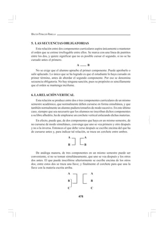  curriculo-integral-penaloza-unmsm