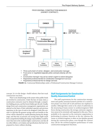 The Project Delivery System 7
FIGURE 1.5. Contractual Relationships under a Professional Construction Manager Contract.
concept. It is in the design—build industry that fast-track
construction was born.
There is one disadvantage in the system when public funds
are involved in construction. Under the laws of many states, a
construction contractor must be obtained through a competi-
tive bidding process, and the lowest bidder gets the job. Usually,
design firms and construction management organizations are
selected on the basis of their individual expertise and previous
experience in the type of work to be designed. Under this con-
cept it is felt that the greatest savings and cost benefits to the
owner will be obtained by careful planning during the design
stage, and that the occasional cost savings that might result
from competitively bidding the design responsibilities would be
more than lost in the resultant higher construction cost that all
too often follows a set of plans and specifications that had to be
prepared in a hurry without checking.
Staff Assignments for Construction
Quality Assurance/Control
The staff requirements for the construction manage-
ment and quality assurance/control activities of a construc-
tion project vary from job to job and from one employer to
another. Although there seems to be a lack of uniformity in
the structuring of many owners’ or architect/engineers’ field
forces during construction, the average contractor organiza-
tion seems to be extremely well organized in this area. This is
probably to be expected, as the contractor organization is
performing its primary function at the site, whereas the
owner or architect/engineer is often on less familiar ground
during the construction phase, even though the contract
may call for the architect/engineer performance of some
construction management functions.
 