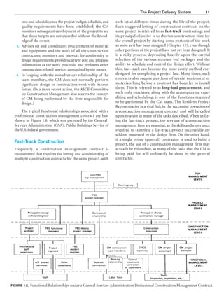 The Project Delivery System 11
cost and schedule; once the project budget, schedule, and
quality requirements have been established, the CM
monitors subsequent development of the project to see
that those targets are not exceeded without the knowl-
edge of the owner.
3. Advises on and coordinates procurement of material
and equipment and the work of all the construction
contractors; monitors and inspects for conformity to
design requirements; provides current cost and progress
information as the work proceeds; and performs other
construction-related services as required by the owner.
4. In keeping with the nonadversary relationship of the
team members, the CM does not normally perform
significant design or construction work with its own
forces. (In a more recent action, the ASCE Committee
on Construction Management also accepts the concept
of CM being performed by the firm responsible for
design.)
The typical functional relationships associated with a
professional construction management contract are best
shown in Figure 1.8, which was prepared by the General
Services Administration (GSA), Public Buildings Service of
the U.S. federal government.
Fast-Track Construction
Frequently, a construction management contract is
encountered that requires the letting and administering of
multiple construction contracts for the same project, with
each let at different times during the life of the project.
Such staggered letting of construction contracts on the
same project is referred to as fast-track contracting, and
its principal objective is to shorten construction time for
the overall project by starting some portions of the work
as soon as it has been designed (Chapter 13), even though
other portions of the project have not yet been designed. It
is a risky process, depending heavily upon the careful
selection of the various separate bid packages and the
ability to schedule and control the design effort. Without
this, fast-track can become the most costly method ever
designed for completing a project late. Many times, such
contracts also require purchase of special equipment or
materials long before a contract has been let to install
them. This is referred to as long-lead procurement, and
such early purchases, along with the accompanying expe-
diting and scheduling, is one of the functions required
to be performed by the CM team. The Resident Project
Representative is a vital link in the successful operation of
a construction management contract and will be called
upon to assist in many of the tasks described. When utiliz-
ing the fast-track process, the services of a construction
management firm are essential, as the skills and experience
required to complete a fast-track project successfully are
seldom possessed by the design firm. On the other hand,
if a single prime (general) contractor is used to build a
project, the use of a construction management firm may
actually be redundant, as many of the tasks that the CM is
being paid for will ordinarily be done by the general
contractor.
FIGURE 1.8. Functional Relationships under a General Services Administration Professional Construction Management Contract.
 