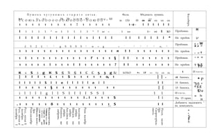 П у ш е к ъ ч у г у н н ы х ъ с т а р а г о л и т ь я . Фалк. Мѣдныхъ пушекъ.
Ь-л t— t—» Н-» Н-» )—»>—• Ю »—»>—» ЬЭ »—»
© С О Ю Ь Э Ь О О О О О О О Ю О О О О ^ О О Ю О О * ^ to ОЭ 05 00 00 оэ оэ оэ
1 1 1 1 1 1 1 1 1 ! 1 1 1 1 1 1 - е - І І І І І І
Каллберъ.
I 1 1 1 1 ^ о 1 1 1 1 1 ^ ? ьг » 1 ьэ 1— н-і I ЬО Пробован.
Н
Ь*i i I i i i i i i i i 1 i I i i i i i i i i i * Не пробов.
Н
Ь*
£ 5 2 £ 1 1 g S S S S 1 и » g » ' 1 1 1 1 о, 1
Пробован. & О W
2 и еЯ л
м
• TГ 1
1 1 1 1 1 1 1 1 1 1 1 1 1 1 1 1 я I I 1 1 1 1 1 1 Не пробов.
& О W
2 и еЯ л
м
• TГ 1
1 I 1 1 1 1 1 1 1 1 1 1 Г 1 1 1 § I I 1 1 1 1 1 1 Пробовам. « я и
ь» 00 . В
• &Э р
і t1 1 1 1 1 і 1 1 1 I I 1 1 1 1 1 ? I I 1 1 1 1 1 1 Не пробов.
« я и
ь» 00 . В
• &Э р
і t
К £ S 2 g К S § S § І £ £ 5 3 g fc ЬОЬО •-» Н-* »-» t-j сл съ 1 И т о г о .
| I I I 1 £ 1 1 S 1 1 1 1 1 о, 1 | | . 18 банокъ.
• р
"S-S s
e g g
SO U
н S»
н
I I I I I S I I o l l l l l o i l l l 16 банокъ.
• р
"S-S s
e g g
SO U
н S»
н
I 1 1 1 1 § 1 1 1 1 1 1 1 1 1 | | 15 банокъ.
• р
"S-S s
e g g
SO U
н S»
н
i l l l l g l l S I I I I S S I 1 1 И т о г о .
• р
"S-S s
e g g
SO U
н S»
н1 1 1 1 1 1 1 1 1 1 I . I 1 1 1 S I i На 15 прам.
• р
"S-S s
e g g
SO U
н S»
н
. 1 1 1 1 1 8 1 1 1 1 1 1 1 1 1 S I I»—»
Добавить надлежитъ "
въ комплектъ.
Русск.кали-
бра.
Скорострѣль-
ныхъ.
Разн.калибр.
Англійск.ка-
либра.
Шведск.ка-
либра.
Англійск.ка-
либра.
Разннхъва-
либровъ.
Фальконетовъ
fШвед.кал.на-
1задясъдель-
1ФПНОМЪвмѣ-
1стодруидъ.
Шведск.кали-;
бра.
Разн.калибр.
Русс,литьяЕ
калибра.I
Русс,литьяи'
калибра.І
Н
s
S.А
V
а
? *
 