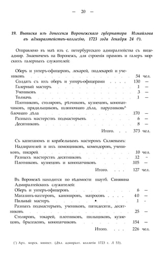 — 20 —
19. Выписка изъ донесенгя Воронежскаго губернатора Измайлова
въ адмиралтействъ-коллегію, 1723 года декабря 24 (1).
Отправлено въ маѣ изъ с. петербургскаго адмиралтейства съ вице-
адмир. Змаевичемъ на Воронежъ, для строенія прамовъ и галеръ мор-
скихъ галерныхъ служителей:
Оберъ и унтеръ-офицеровъ, лекарей, подлекарей и уче-
никовъ 54 чел.
Солдатъ съ ихъ оберъ и унтеръ-офицерами . . . . 130 —
Галерный мастеръ 1 —
Учениковъ 3 —
Толмачь 1 —
Плотниковъ, столяровъ, рѣзчиковъ, кузнецовъ, конопат-
чиковъ, прядильщиковъ, шлюпочнаго дѣла, парусниковь^
блочнаго дѣла 170 —
Разныхъ мастерствъ подмастерьевъ 6 —
Десятниковъ 8 —
Итого. . . 373 чел.
Съ капитаномъ и корабельнымъ мастеромъ Скляевымъ:
Надзирателей и ихъ помощниковъ, комендоровъ, учени-
ковъ, писарей 10 чел.
Разныхъ мастерствъ десятниковъ 12 ~
Плотниковъ. кузнецовъ и конопатчиковъ 105 —
Итого. . . . 127 чел.
Въ Воронежѣ находится по вѣдомости шаутб. Синявина
Адмиралтейскихъ служителей:
Оберъ и унтеръ-офицеровъ 6 —
Магазинъ-вахтеровъ, канонировъ, матросовъ . . . . 40 —
Пильный мастеръ • 1 -
Разныхъ подмастерьевъ, учениковъ, пятидесяти., десят-
никовъ 25 —
Столяровъ, токарей, плотниковъ, пилыциковъ, кузне-
цовъ, брызгасовъ, конопатчиковъ 154 —
Итого. . . . 226 чел.
(') Арх. морск. минпст. (Дѣл. адмиралт. коллегіи 1723 г. Л 53).
 