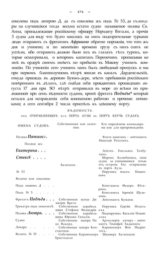 мирф 6 1877 ocr