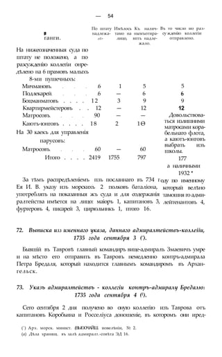 — 54
По штату Имѣлось Къ налич-
р надлежа- тамо на нымъотира-
ганги. л0> лицо, впть надле-
жало.
На нижеозначенныя суда по
штату не положено, а по
разсужденію коллегіи онре-
дѣлено на 6 прамовъ малыхъ
8-ми пушечныхъ:
Мичмановъ 6 1 5
Подлекарей 6 — 6
Боцманматовъ . . . . 1 2 3 9
Квартирмейстеровъ . . 12 — 12
Матросовъ 90 — —
Каютъ-юнговъ . . . . 18 2 1Ѳ
На 30 каекъ для управленія
парусовъ:
Матросовъ 60 — 60
Итого . . . . 2419 1755 797
Въ то число ио раз-
су жденію коллегіи
отправлено.
За тѣмъ распредѣленіемъ пзъ посланнаго въ 734 г
Ея И. В. указу изъ морскихъ 2 полковъ баталіона,
употреблять на показанныя жъ суда и для содержанія
ралтейства имѣется на лицо: маіоръ 1, капитановъ 3,
фургеровъ 4, писарей 3, цирюльннкъ 1, птого 16.
5
6
9
12
Довольствова-
ться излишними
матросами кора-
бельнаго флота,
а каютъ-юнговъ
выбрать изъ
школы.
177
а наличными
1932 *
оду по именному
который велѣно
тамошня го адми-
лейтенантовъ 4,
72. Выписка изз именнаго указа, даннаго адмиралтействъ-коллеііи,
1735 года сентября 3 (').
Бывшій въ Тавровѣ главный командиръ вице-адмиралъ Змаевичъ умре
и на мѣсто его отправить въ Тавровъ немедленно контръ-адмирала
Петра Бредаля, который находится главнымъ командиромъ въ Архан-
гельск.
73. Указъ адмиралтействъ - коллегіи контръ-адмиралу Бредалю}
1735 года сентября 4 (2).
Сего сентября 2 дня получено во оную коллегію изъ Таврова отъ
капитановъ Коробьина и Росселіуса доношеніе, въ которомъ они иред-
(') Арх. морск. минист. (ВЫООЧАЙШ. иовелѣніи, № 2.
(а) Дѣла хранящ. въ залѣ адмиралт.-совѣта ЭД 16.
 