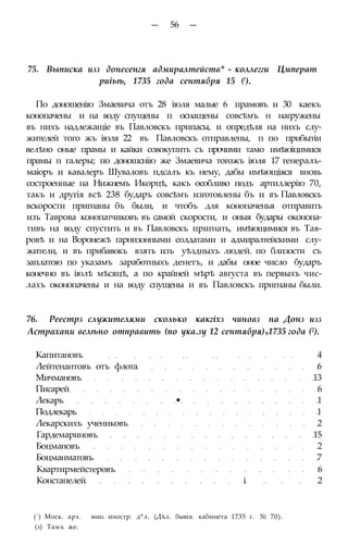 — 56 —
75. Выписка изз донесенгя адмиралтейств* - коллегги Цмперат
риіьѣ, 1735 года сентября 15 (!).
По доношенію Змаевича отъ 28 іюля малые 6 прамовъ и 30 каекъ
конопачены и на воду спущены п оснащены совсѣмъ н нагружены
въ нихъ надлежащіе въ Павловскъ припасы, и опредѣля на нихъ слу-
жителей того жъ іюля 22 въ Павловскъ отправлены, п по прибытіи
велѣно оные прамы и кайки совокупить съ прочими тамо имѣюіцимися
прамы п галеры; по доношснію же Змаевича тогожъ іюля 17 генералъ-
маіоръ и кавалеръ Шуваловъ пдсалъ къ нему, дабы имѣющіяся вновь
состроенные на Нижнемъ Икорцѣ, какъ особливо подъ артиллерію 70,
такъ и другія всѣ 238 бударъ совсѣмъ изготовлены бъ и въ Павловскъ
вскорости пригнаны бъ были, и чтобъ для конопаченья отправить
изъ Таврова конопатчиковъ въ самой скорости, и оныя будары оконопа-
тивъ на воду спустить и въ Павловскъ пригнать, имѣющимися въ Тав-
ровѣ и на Воронежѣ гарнизонными солдатами и адмиралтейскими слу-
жители, и въ прибавокъ взять изъ уѣздныхъ людей. по близости съ
заплатою по указамъ заработныхъ денегъ, и дабы оное число бударъ
конечно въ іюлѣ мѣсяцѣ, а по крайней мѣрѣ августа въ первыхъ чис-
лахъ оконопачены и на воду спущены и въ Павловскъ пригнаны были.
76. Реестрз служителями сколько какгіхз чиновз на Донз изз
Астрахани велѣно отправить (по ука.зу 12 сентября)у1735 года (2).
Капитановъ 4
Лейтенантовъ отъ флота 6
Мичмановъ 13
Писарей 6
Лекарь • 1
Подлекарь 1
Лекарскихъ учениковъ 2
Гардемариновъ 15
Боцмановъ 2
Боцманматовъ 7
Квартирмейстеровъ 6
Констапелей і 2
(') Моск. арх. мин. иностр. д*л. (Дѣл. бывга. кабинета 1735 г. № 70).
(з) Тамъ же.
 