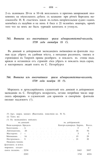 мирф 6 1877 ocr