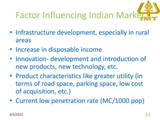 Factor Influencing Indian Market
• Infrastructure development, especially in rural
  areas
• Increase in disposable income
• Innovation- development and introduction of
  new products, new technology, etc.
• Product characteristics like greater utility (in
  terms of road space, parking space, low cost
  of acquisition, etc.)
• Current low penetration rate (MC/1000 pop)
8/6/2012                                        14
 