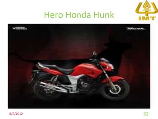 Hero Honda Hunk




8/6/2012                     32
 