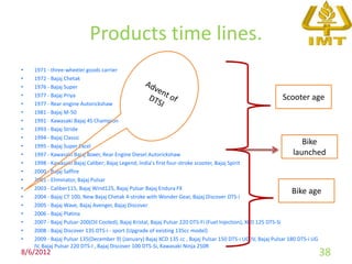 Products time lines.
•   1971 - three-wheeler goods carrier
•   1972 - Bajaj Chetak
•   1976 - Bajaj Super
•   1977 - Bajaj Priya                                                                                           Scooter age
•   1977 - Rear engine Autorickshaw
•   1981 - Bajaj M-50
•   1991 - Kawasaki Bajaj 4S Champion
•   1993 - Bajaj Stride
•   1994 - Bajaj Classic
•   1995 - Bajaj Super Excel
                                                                                                                       Bike
•   1997 - Kawasaki Bajaj Boxer, Rear Engine Diesel Autorickshaw                                                    launched
•   1998 - Kawasaki Bajaj Caliber; Bajaj Legend, India's first four-stroke scooter, Bajaj Spirit
•   2000 - Bajaj Saffire
•   2001 - Eliminator, Bajaj Pulsar
•   2003 - Caliber115, Bajaj Wind125, Bajaj Pulsar Bajaj Endura FX
                                                                                                                   Bike age
•   2004 - Bajaj CT 100, New Bajaj Chetak 4-stroke with Wonder Gear, Bajaj Discover DTS-i
•   2005 - Bajaj Wave, Bajaj Avenger, Bajaj Discover
•   2006 - Bajaj Platina
•   2007 - Bajaj Pulsar-200(Oil Cooled), Bajaj Kristal, Bajaj Pulsar 220 DTS-Fi (Fuel Injection), XCD 125 DTS-Si
•   2008 - Bajaj Discover 135 DTS-i - sport (Upgrade of existing 135cc model)
•   2009 - Bajaj Pulsar 135(December 9) (January) Bajaj XCD 135 cc , Bajaj Pulsar 150 DTS-i UG IV, Bajaj Pulsar 180 DTS-i UG
    IV, Bajaj Pulsar 220 DTS-I , Bajaj Discover 100 DTS-Si, Kawasaki Ninja 250R
8/6/2012                                                                                                                 38
 