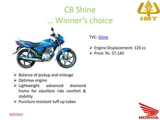 CB Shine
                  … Winner’s choice
                                         TVC: Shine

                                          Engine Displacement: 125 cc
                                          Price: Rs. 57,143



   Balance of pickup and mileage
   Optimax engine
   Lightweight advanced diamond
    frame for excellent ride comfort &
    stability
   Puncture resistant tuff up tubes

8/6/2012                                                             72
 