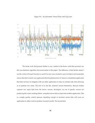 Figure 4.6 – Accelerometer Sensor Data with Tag Lines
The frame work that powers SenSee is very similar to the frame work that powered our
test case detection algorithm discussed earlier in this paper. The difference is that SenSee doesn’t
use the onSensorChanged function to search for test cases,instead it uses it to hijack and manipulate
sensor data that is sentto anyapplication that has permission to it. Senseis a standaloneapplication
that does not have to integrate with any other application or relay on outside code, thus allowing
us to perform two tasks. The first is to test the Android sensors themselves. Because SenSee
captures raw input data from the devise sensors, developers can see if specific sensors are
producing the correct readings before using that sensordata as input into another application. This
is a simple quality control measure. Inputting corrupt or incorrect sensor data will cause an
application to either crash or produce incorrect results. The second task
30
 