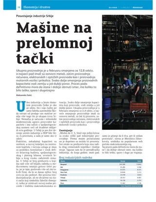 18    Ekonomija i društvo                                                                     BR. 619/620   |    12. APRIL 2012   |


Posustajanje industrije Srbije




Mašine na
prelomnoj
tački
Ukupna proizvodnja je u februaru smanjena za 12,8 odsto,
a najveći pad imali su osnovni metali, zatim proizvodnja
računara, elektronskih i optičkih proizvoda kao i proizvodnja
motornih vozila i prikolica. Svako dalje smanjenje proizvodnih
kapaciteta vodi zemlju u još dublji ponor. Proces pada
definitivno mora da stane i dobije obrnuti smer, ma koliko to
bilo teško, sporo i dugotrajno
Aleksandra Galić




U           deo industrije u bruto doma-
            ćem proizvodu Češke je oko
            40 odsto, što i nije čudno jer
            samo fabrika automobila Ško-
da ostvari od prodaje van matične ze-
mlje više nego što je ukupan izvoz Sr-
bije. Nemačka je sačuvala i tehnološki
                                             tuaciju. Svako dalje smanjenje kapaci-
                                             teta koji proizvode, vodi zemlju u još
                                             dublji ponor. Ukupna proizvodnja je u
                                             februaru smanjena za 12,8 odsto, a naj-
                                             veće smanjenje proizvodnje imali su
                                             osnovni metali, za čak 63 procenta, za-
                                             tim proizvodnja računara, elektronskih
modernizovala upravo proizvodne ka-          i optičkih proizvoda kao i proizvodnja
pacitete i ima suficit u spoljnotrgovin-     motornih vozila i prikolica.
skoj razmeni veći od dvadeset milijar-
di evra godišnje. U Srbiji je pre dve de-    Zaostajanje
cenije učešće industrije u BDP bilo bli-     „Mislim da U. S, Steel nije jedini krivac
zu 25 procenata, a sada je samo oko 12       za ovako veliki pad industrijske pro-       samo je pitanje da li dva, pet ili sedam
odsto.                                       izvodnje. Prema mojim proračunima           procenata“, ocena je Miroslava Zdrav-
Praktično, nekadašnji kapaciteti su          on je doprineo sa možda tri procenta.       kovića, urednika na popularnom web
uništeni, a razvoj temeljen na inostra-      Sve ostalo su preduzeća koja nisu radi-     portalu makroekonomija.org.
nom kapitalu i razvoju usluga je imao        la zbog vremenskih neprilika i štednje      Taj proces pada definitivno mora da sta-
za posledicu konstantan i visok defi-        struje. Siguran sam da će prerađivačka      ne i da dobije obrnuti smer, ma koliko
cit državnog budžeta, spoljnotrgovin-        industrija, do kraja godine, imati pad,     to bilo teško, sporo i dugo po trajanju.
skog i platnog bilansa, svrstavši Sr-
biju u krug visoko zaduženih zema-           Broj industrijskih radnika
lja. U Srbiji se broj preduzeća u koji-       Mesto                                                               Ranije                     Sada
ma radi više od hiljadu radnika u me-         Beograd                                                            245.390                   13.842
đuvremenu smanjio gotovo četiri pu-           Niš                                                                 25.285                     3.358
ta, jer je 1990. poslovalo više od 200 ta-    Kragujevac                                                          57.574                     8.331
kvih firmi, da bi se danas njihov broj        Novi Sad                                                            24.848                     5.512
sveo na oko pedeset. Bez procesa rein-        Kruševac                                                            23.378                     3.653
dustrijalizacije, ali ne shvaćene na sta-     Vranje                                                              20.357                     6.907
ri način koji simbolišu fabrički dimnja-      Subotica                                                            16.130                     2.374
ci, teško je očekivati razvoj realne pri-     Pirot                                                               13.362                     2.126
vrede i stabilnu makroekonomsku si-                                                                                Izvor: Republički zavod za razvoj
 