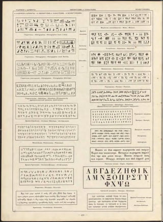 4. НАДПИСИ и Ш Р И Ф Т Ы — 4. INSCRIPTIONS et C ARACTÈRES.— 4. SCHRIFTPROBEN,
tA ^  " ■  J
v w w
1 СЭш-Л
лллл
5 11
n
<^>
<T>c =
- .in «"э If Ï
1
~ LJ WVA ЗК--У ÄÄ
J 1 !
W
rffh i <=>1 1 9 à □ 7 j j
Гіероглиф ы.— H iéroglyphes-— Hieroglyphen (nach Links).
±X±
111 * [U U U e]
/ /
ГіероглиФЫ.— H iéroglyphes.— Hieroglyphen (nach Rechts).
t l l ' J » ( = V A M ) (X -1 4 ) ö (к й )
fe ü ° IS Ш
fW ii 5ZÏ5) 5i=5i (u T i ni
ГіероглиФЫ (контурные).— H iéroglyphes.— H ieroglyphen (Um risse).
IC2ICq±“ >l±+1«il1'TÇ33 rl« ^ ulIUôl'
S 4 V І(з~^ЖѴп°)
Гіератическое.— H iératique.— H ieratisch (P ris te rs c h rift)
(древне-египетская рукопись, религіозная).
Т Ѵ | _ + Ч 1 Ѵ Т М Я Э ь V з ■ ^ Г Ѵ В ^ Т Я Ч Т ^
Т Т 1 = Т З ^ Р Ч - h i - / В ' W £ ^
У ^ З Х / +7
Древне-Еврейское.— .Ancienne Hébraïque.— A lt-H ebräisch.
уілуъ 4] 'fl y ^ HJf V/ 3 Ц S n 7
H U •/, «/, у < °) ЯL^ LV 9V'57 'rt7 ^cH ) ‘ЭЧпП*’
‘b r W S W G J ' P 1 "f
Ф иникійское. Phénnicienne.— Phönizisch.
о П П І Т ^ I M c S O / V . A K > • A 0 D > /ѴЛ A X o M
o Д> KTA MP/'O l'O/V © PA /ѴД
о І Ы Э ѵ л З ^ Д і о а л Е ^ П - A T U / E Y A - о Ф
TA д/оѴчЕ A'r1 5 l t l > M ' o ^ o | >c ^ Y r1 Г
Древне-Г реческое.— Ancien ne-Grecque.— A lt-G riechisch.
h^lfl v / ' - f l H H f l t ' t f l s/
Z 1 3 M Fl И I 0 V ^ Ц ■И t V R ѵ/ 4
R S R C 0$V ^ v^g/AR h V | R
&7 Э=1+Э. Wf y 3 - c I SЯ<7 3 =1t +
Этрусское.— Etrusque.— E trurisch.
‘і і ш [ и rj t u j n u t p r f i i / ü t, u i u l f £ ) p /, 4 _ /’l,2. ' f o f o l f Xj [ " 1 ^ l ,,l n ! J '
U ljU IIL rj 111*11 [ 'tu L U fU JU IIIL U l l j u / l l l l L p f l L Ü i m p u t u u t u t h b u b / ' 7 lr [ " l n , J ' t k o p Ç i i n t p J - f i
0 [ i & j n i [ J L r j : П / ' " { t u L J b p u n i / n p b t T g [ u n p u / b f i b i i p u f p n i . [ t l l r , U L(I n b r ^ i u t i h
u p I p u j u A i u i j , u p p i i L p J f i c l i u p p n i f t Ь и і і і д ^Іп ^ Ь [ _ % n p t q h - u t u u l , f , u lj u i u m j> J rtu ^ :
Армянское.— Arm énienne.— Armenisch.
Древнія
письмена.
Ecritures
anciennes.
Urkunden.
ТГ
ТУТ
TT
л ^ T T - TTT< £
► T
► TT И < r < T T T wy
t T K c t- ï n V- Ï H а т T T T T =T T T T cT T T T = T =TTT
t T < T _ < T T е т T T T fc T5 - T T H C T T T C < T T- <
Мидійское клинообразное.— Mède.— M edіsch.
w ТД <b <y- TO< T -

✓ ІУ►
•ST
W JUfwy v  N-V
T TI 11 ✓ ✓ ✓ ✓ f< i< n< У^ Klf 1rç
E H Tr Ц i< £ B f t Ty Î K «■ УГУ У У
fy У<У-J
Ассирійское.— Assyrienne.— Assyrisch.
^y< ^ - II H> K^y 4^) ^У ІШУ ^
+У^У +Ту ш ^ -r^y lp Т+УУІ!>Ц-У
fp У^ Bll Ipy ff т а ^—
У <>►+г<У
Вавилонское.— Babylonienne.— Babylonisch.
m T r < T ï 17 — ТтТ VШ ТУ ï n ^ < = <т < - V
- T r T Vm w -1 2 - T f T 4tTt T c - T tT t m - Т т Т V
IT T < -► TtT  W ' T < -  ► ТтТ 2 Tc TtT m T < -
Персидское.— Persane.— Persisch.
P f3 X5<llf Д -5ііі4- ЪіЯ p u t <іі/ ѵ У±£]£Х/
P/Lf- )<JP III M JLxIM ^U f/IIU -Ll-V O II p / x j . o v i
X II I1« 2>/ )/±. -><".> II p f / 2 - III
Демотическое.— D ém otique.— Dem otisch.
(Древне-Египетснія рукописи обиходнаго содержанія).
І> + Т + К = М К & П + + Ж І > + Т +
R ^ І П К К П + + І ^ Т | Т П
T t К 1 + R П + U * П + I Y + À І>
t À K H n h H r t U l l ' n n
i r tU H t l ï
Руническія письмена.
ш « : Ы : X7H.ÄflrfbC : 1П : ГѴП : ША.Й :
ЙУ-Р : а>£(Ь(г : +г»"Х ; a>dhC ; ІІѴ : U7C : х
fflfM lii : ira * : : ЧСІ : Ä h fö 0, : -îfl,?::«0/«<î :
r ç fl : Ш І” ІТ Й : -flAV. : -TCrt.fi : : Х7Н.Й
■ПіѣС : w w i£ . і Ä7C і ЙГЙ. : œCrth : <h<n>£ ; І Ш
Runique.— Runisch.
Э фіопскія письмена.
Ethiopienne.
Aethiopisch.
Пешсит ет &ел шфнотѵ лхдре^тотйо пхе пекрлп-
U^pecî пхе теіаіетоісро. Пете^ллк iiipeqtyajni «ф рні1'
*ел тфе леи. £іхел п ікі^і. Пелсиік лтер^с^ >ллк|
лдп А! фоот. Отоg x ^ нетерол ллл èSoA і»фріі^ ^озл
Коптское писыѵіо. — C opte.— Koptisch.
А В Г Д Е г Н Ѳ І К
AM NSO n Р 2 Т Y
Ф Х Т І І
Греческій алФавит-ь.—Grecque.— G riechisch.
syj /VinllTq^l AlIlllj'lJ ïzyi'|v III |нл-
уіМкфс,,Н|пие. ei rjsjiojiNj ïzyjKj гйі^іЛ
yjÎISTyj. QjVlJ hiMlliqjlHj jTTjH ïzyj|l(nj
ф(мі ï n hmiNjM. n i Ішгріііф ei iK ием-
<;ih i jTjMiv|n уггаф іі'|)фглі пкіп|;втпня.
Древне-Готическое письмо.
A lt-G otisch.
Ancien ne-G othi que.
 