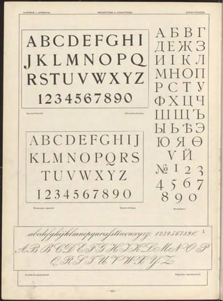 A B C D E F G H I
RSTUVWXYZ
1234567890
Д реЕне-РимскІй.
A B C D E F G H I J
KLM N O P Q R S
T U V W X Y Z
1 2 3 4 5 6 7 8 9 0
A Б B Г
Д Е Ж З
I K L M N O P Q . И І К Л
М Н О П
P C T У
Ф Х Ц Ч
шщъ
BI ВѢЭ
ю я ѳС_Г5
У и
№ I 2 3
4 5 6
8 9 0
Röm ische-Anti qua.
Эльзевиртэ древній. Elzevir-Antiqua. Эльзевир-ь.
Англійскій рукописный. Englische S ehreibschrift.
 