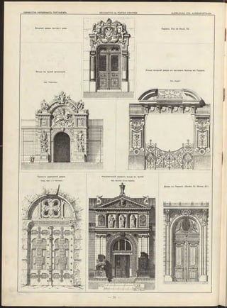 ОБРАБОТИА НАРУЖНЫХЪ ПОРТАЛОВЪ. DÉCORATION de PORTES D’ENTRÉE. AUSBILDUNG VON AUSSENPORTALEN.
Входныя двери частнаго дома. Парижъ. Rue de Rivoli, 59.
Этюдъ входной двери въ магазинъ бронзы въ Парижѣ.
Входъ въ музей артиллеріи.
Арх. Jaeger.
Арх. Tissandier.
Академическій проектъ входа въ музей.
Арх. Вегпіег (2-ая премія).
Проектъ церковной двери.
Акад. Арх. I. С. Китнеръ.
Двери въ Парижѣ. (Boulev. S t. Michel, 87).
М Ш & ІМ І
 