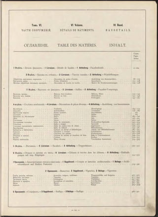 Тоіиъ VI.
ЧА. СТИ С О О Р У Ж Е Н І Й .
VI Volume.
D É T A I L S DE B A T I M E N T S .
VI Band.
B A U D E T A I L S .
ОГЛАВЛЕНІЕ. TABLE DES MATIÈRES. INHALT.
1 Отдѣлъ.— Детали фасадовъ.— 1 Livraison.—Détails de façades.— 1 Abtheilung.—Façadendetails.
2 Отдѣлъ.— ІІроемы въ стѣнахъ,—2 Livraison.—Travées murales.—2 Abtheilung.— Wandöftnungen.
О бработка наружныхъ порталовъ.................................Décoration de portes d’entrée......................................Ausbildung von Aussenportalen .
Внутреннія двери .......................................................................Portes d’intérieur..................................................................In n en th ü ren ...............................................
М отивы обработки оконны хъ проемовъ . . . . Décoration de travées de fe n ê tre ...........................Motive für Fensterumrahmungen.
3 Отдѣлъ.—Выступы на фасадахъ.—3 Livraison.— Saillies.—3 Abtheilung.— Façaden-Vorsprünge.
Балконы, эркеры...............................................................■. . Balcons, bow-windows........................................................Balkone, Erker...........................................
Балконы изъ дерева.................................................................Balcons en b o i s ...................................................................H olzbalkon e...............................................
Крыльца.............................................................................................Perrons........................................................................................Freitreppen...................................................
4 отдѣлъ.— Отдѣлка помѣщеній.—4 Livraison.— Décorations de pièces diverses.—4 Abtheilung.— Ausbildung von Innenräumen.
Вестибюли..................................
Переднія......................................
Проѣздныя ворота. . . .
Галлереи......................................
Пріемныя съ лѣстницами.
Залы................................................
Гостинны я..................................
Ресторанныя столовыя. .
Столовыя.
. Vestibules.................................................................................Hauseingänge.........................
, Antichambres......................................................................... Vorzim m er..............................
. Portes cochères....................................................................Durchfahrten..........................
. Galeries..................................................................................... Hallen........................................
. Hall’s..........................................................................................D ielen........................................
. Salles...........................................................................................Säle..............................................
. S a lo n s ......................................................................................Salons.........................................
Salles de restaurants......................................................... Restaurations-Speisesäle.
Salles à manger....................................................................Speisesäle
Столовыя охотничьихъ павильоновъ........................... Salles de rendez-vous de chasse................................. Jag d zim m er..........................................
Б и лл іар дн ы я................................................................................. Salles de billiard....................................................................Billiardzimmer.......................................
Кабинеты и библіотеки......................................................... Cabinets de travail et bibliothèqu es........................ Arbeits und Bibliothekzimmer.
С п альн и ............................................................................................ Chambres à c o u c h e r ......................................................Schlafzimm er..........................................
Д ѣ т с к ія ............................................................................................Chambres des enfants.........................................................Kinderzimmer........................................
Уборныя и ванныя.....................................................................Cabinets de toilette et chambres de bain. . . Bade & Toilettenzim m er . . .
К ухн и ..................................................................................................Cuisines.......................................................................................Küchen......................................................
Разныя помѣщенія......................................................................Pièces diverses........................................................................Verschiedene Innenräume. . .
5 Отдѣлъ. — Лѣстницы. — 5 Livraison. — Escaliers. — 5 Abtheilung. —Treppenhäuser.
Стран.
Pages.
Seiten.
2— 66a
6 8— 102
іо з — iq 8
109— 128
132— 140
141— 146
147— 161
164— 179
179— 182
183
184
185— 196
197— 221
221— 246
24 7 — 254
25S— 27S
276— 279
279— 281
282— 297
297— 306
307— 308
309— 312
3 1 2 — 313
31 4 — 319
3 2 2 — 3 S i
6 О т д ѣ л ъ .—Ограды и проемы въ нихъ.—6 Livraison.— Clôtures et travées dans les clôtures. — 6 Abtheilung.— Einfriedi­
gungen mit resp. Eingängen.......................................................................................................................................................................... 354—372
1 Приложеніе.— Архитектурные этюды и фантазіи.— 1 Supplément. — Croquis et fantaisies architecturales.— 1 Beilage.— Archi­
tekturskizzen und Studien, Fantasien............................................................................... ,.............................................................................
2 Приложеніе.— Виньетки. 2 Supplément.— Vignettes. 2 Beilage.— Vignetten.
Гербы, регаліи, эм блем ы ......................................................Armoiries, insignes, emblèmes...................................... W appenschilder und Insignien..............................................
Виньетки, з а с т а в к и .................................................................Vignettes.....................................................................................V ig n e tte n ..........................................................................................
Заглавные л и с т ы ......................................................................Frontispices............................................................................... Titelblätter.........................................................................................
Надписи и ш рифты.................................................................Inscriptions et caractères................................................. Schriftproben....................................................................................
М е н ю .................................................................................................M e n u s........................................................................................ Sp eisekarten ....................................................................................
А ф иш и...............................................................................................Affiches....................................................................................... P la k a te ...............................................................................................
3 Приложеніе.—Стаффажъ, —3 Supplément.—Staffage.—3 Beilage.— Staffage.
374—397
4 0 0 — 410
4 1 1 — 4 4 4
445—45'i
4 5 2 — 462
4 6 2 — 464
4 6 4 — 4646
4 6 6 — 491
— v u —
 