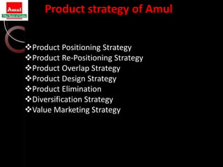 Product strategy of Amul


Product Positioning Strategy
Product Re-Positioning Strategy
Product Overlap Strategy
Product Design Strategy
Product Elimination
Diversification Strategy
Value Marketing Strategy
 