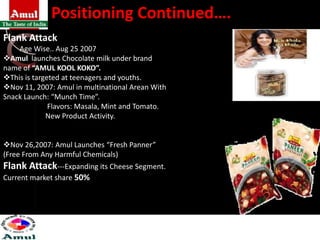 Positioning Continued….
Flank Attack
    Age Wise.. Aug 25 2007
Amul launches Chocolate milk under brand
name of “AMUL KOOL KOKO”.
This is targeted at teenagers and youths.
Nov 11, 2007: Amul in multinational Arean With
Snack Launch: “Munch Time”.
              Flavors: Masala, Mint and Tomato.
             New Product Activity.


Nov 26,2007: Amul Launches “Fresh Panner”
(Free From Any Harmful Chemicals)
Flank Attack---Expanding its Cheese Segment.
Current market share 50%
 
