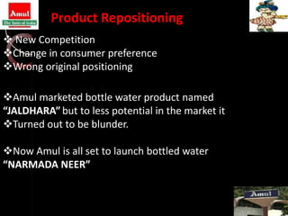 Product Repositioning
 New Competition
Change in consumer preference
Wrong original positioning

Amul marketed bottle water product named
“JALDHARA” but to less potential in the market it
Turned out to be blunder.

Now Amul is all set to launch bottled water
“NARMADA NEER”
 