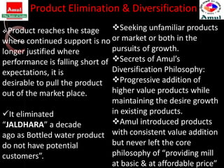 Product Elimination & Diversification
 Product reaches the stage Seeking unfamiliar products
where continued support is no or market or both in the
longer justified where          pursuits of growth.
performance is falling short of Secrets of Amul’s
expectations, it is             Diversification Philosophy:
desirable to pull the product Progressive addition of
out of the market place.        higher value products while
                                maintaining the desire growth
It eliminated                  in existing products.
“JALDHARA” a decade             Amul introduced products
ago as Bottled water product with consistent value addition
do not have potential           but never left the core
customers”.                     philosophy of “providing mill
                                at basic & at affordable price”
 
