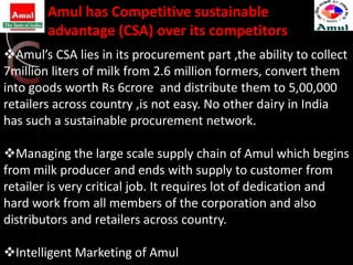 Amul has Competitive sustainable
        advantage (CSA) over its competitors
Amul’s CSA lies in its procurement part ,the ability to collect
7million liters of milk from 2.6 million formers, convert them
into goods worth Rs 6crore and distribute them to 5,00,000
retailers across country ,is not easy. No other dairy in India
has such a sustainable procurement network.

Managing the large scale supply chain of Amul which begins
from milk producer and ends with supply to customer from
retailer is very critical job. It requires lot of dedication and
hard work from all members of the corporation and also
distributors and retailers across country.

Intelligent Marketing of Amul
 