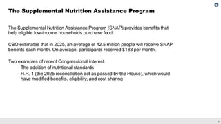 10
The Supplemental Nutrition Assistance Program (SNAP) provides benefits that
help eligible low-income households purchase food.
CBO estimates that in 2025, an average of 42.5 million people will receive SNAP
benefits each month. On average, participants received $188 per month.
Two examples of recent Congressional interest:
– The addition of nutritional standards
– H.R. 1 (the 2025 reconciliation act as passed by the House), which would
have modified benefits, eligibility, and cost sharing
The Supplemental Nutrition Assistance Program
 
