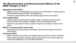 14
Aggregate demand effects
– Effects on the income distribution are based on the total (federal + state) change in
SNAP benefits as well as states’ fiscal responses.
– Changes in administrative costs are treated as government consumption.
Labor supply effects
– SNAP recipients would adjust their labor supply in response to the change in
benefit amounts and changes in eligibility, such as work requirements.
– Workers would adjust their labor supply in response to changes in state income
taxes.
Effects on interest rates for federal debt
– Less federal borrowing reduces competition with private borrowers and lowers
interest rates.
Investment effects
– SNAP provisions would reduce the federal deficit and crowd in private investment.
– States might respond by changing capital income taxes, which would impact the
user cost of capital and, in turn, private investment.
The Microeconomic and Macroeconomic Effects of the
SNAP Changes in H.R. 1
 