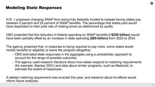 16
H.R. 1 proposed changing SNAP from being fully federally funded to instead having states pay
between 5 percent and 25 percent of SNAP benefits. The percentage that states paid would
have depended on their past rate of making errors as determined by audits.
CBO projected that the reduction in federal spending on SNAP benefits (−$255 billion) would
have been partially offset by an increase in state spending ($85 billion) from 2025 to 2034.
The agency projected that, in response to being required to pay more, some states would
modify benefits or eligibility or leave the program altogether.
– CBO estimated state responses in the aggregate using a probabilistic approach to
account for the range of possible outcomes.
– The agency used research literature about how states respond to matching requirements
(for example, Baicker 2001) and data about similar programs, such as Medicaid, to
estimate the extent of responses.
A related matching requirement was enacted this year, and research about its effects would
inform future analyses.
Modeling State Responses
 