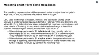 17
The matching requirement would have caused states to adjust their budgets in
ways that, in turn, would have affected the federal budget.
CBO used the findings in Rueben, Randall, and Boddupalli (2018), which
followed a similar empirical approach to that of Poterba (1994) and Clemens and
Miran (2012), to determine how states adjusted their revenues, expenditures, and
other means of financing in response to an immediate change in their fiscal
position. In that analysis, they found that from 1990 to 2015:
– When states experienced a $1 deficit shock, they typically reduced
spending by $0.26 and increased revenues by $0.08 in the current year.
They increased revenues by an additional $0.14 in the following year.
– When states experienced a $1 surplus shock, they generally made no
change to spending, reduced revenues by $0.04 in the current year, and
further reduced revenues by $0.08 in the following year.
Modeling Short-Term State Responses
 