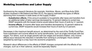19
Synthesizing the research literature (for example, Hotchkiss, Moore, and Rios-Avila 2024;
studies reviewed in McClelland and Mok 2012), the agency estimated two types of effects
stemming from increases in state taxes on the supply of labor:
– Substitution effects. If the amount available to households after taxes and transfers from
an additional dollar of labor earnings decreased by 10 percent relative to current law,
SNAP recipients with the lowest income would reduce their hours of work by 3.1 percent.
– Income effects. If income after taxes and transfers decreased by 10 percent relative to
current law, SNAP recipients would increase their hours of work by 0.5 percent.
Decreases in the maximum benefit amount, as determined by the cost of the Thrifty Food Plan,
have substitution and income effects for some beneficiaries, such as single individuals with low
wages. For others, such as single parents with low wages and several children, only income
effects occur because the reduction in benefits from working is unchanged. Hours worked
weighted by earnings is a key input into economic projections.
Research about differences in the effects of SNAP changes compared with the effects of tax
changes, such as in their salience, would be especially helpful.
Modeling Incentives and Labor Supply
 