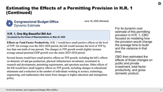 27
For the full estimate, see Congressional Budget Office (2025c).
Estimating the Effects of a Permitting Provision in H.R. 1
(Continued)
For its dynamic cost
estimate of this permitting
provision in H.R. 1, CBO
focused on modeling how
the provision would change
the average time to build
and the variance in that
time.
CBO then estimated the
effects of those changes on
public and private
investment, total factor
productivity, and gross
domestic product.
 