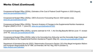 44
Congressional Budget Office (2024b), Estimates of the Cost of Federal Credit Programs in 2025 (August),
www.cbo.gov/publication/60517.
Congressional Budget Office (2025a), CBO's Economic Forecasting Record: 2025 Update (July),
www.cbo.gov/publication/61334.
Congressional Budget Office (2025b), “Dynamic Analysis of Changes to the Supplemental Nutrition Assistance
Program (SNAP) in H.R. 1” (June 23), www.cbo.gov/publication/61505.
Congressional Budget Office (2025c), dynamic estimate for H.R. 1, the One Big Beautiful Bill Act (June 17; revised
June 18), www.cbo.gov/publication/61486.
Congressional Budget Office (2025d), letter to the Honorable Amy Klobuchar and the Honorable Angie Craig about
potential effects on the Supplemental Nutrition Assistance Program (May 22), www.cbo.gov/publication/61426.
Department of Homeland Security (2023), Determination Pursuant to Section 102 of the Illegal Immigration Reform
and Immigrant Responsibility Act of 1996, as Amended, 88 Fed. Reg. 69214 (October 5),
https://tinyurl.com/7ydbvkdu.
Works Cited (Continued)
 