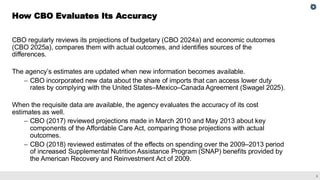 8
CBO regularly reviews its projections of budgetary (CBO 2024a) and economic outcomes
(CBO 2025a), compares them with actual outcomes, and identifies sources of the
differences.
The agency’s estimates are updated when new information becomes available.
– CBO incorporated new data about the share of imports that can access lower duty
rates by complying with the United States–Mexico–Canada Agreement (Swagel 2025).
When the requisite data are available, the agency evaluates the accuracy of its cost
estimates as well.
– CBO (2017) reviewed projections made in March 2010 and May 2013 about key
components of the Affordable Care Act, comparing those projections with actual
outcomes.
– CBO (2018) reviewed estimates of the effects on spending over the 2009–2013 period
of increased Supplemental Nutrition Assistance Program (SNAP) benefits provided by
the American Recovery and Reinvestment Act of 2009.
How CBO Evaluates Its Accuracy
 