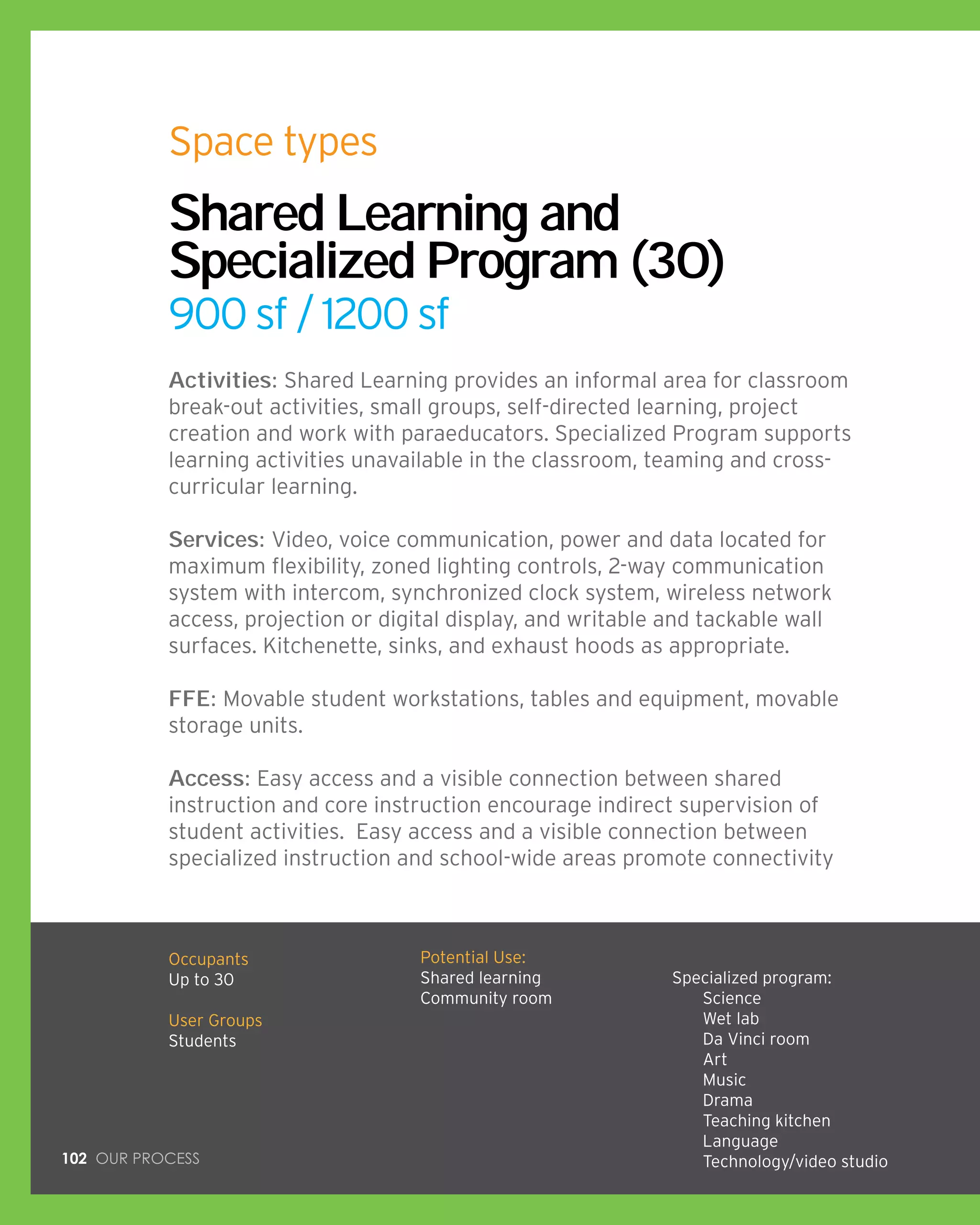 102 Our process
Activities: Shared Learning provides an informal area for classroom
break-out activities, small groups, self-directed learning, project
creation and work with paraeducators. Specialized Program supports
learning activities unavailable in the classroom, teaming and cross-
curricular learning.
Services: Video, voice communication, power and data located for
maximum flexibility, zoned lighting controls, 2-way communication
system with intercom, synchronized clock system, wireless network
access, projection or digital display, and writable and tackable wall
surfaces. Kitchenette, sinks, and exhaust hoods as appropriate.
FFE: Movable student workstations, tables and equipment, movable
storage units.
Access: Easy access and a visible connection between shared
instruction and core instruction encourage indirect supervision of
student activities. Easy access and a visible connection between
specialized instruction and school-wide areas promote connectivity
Shared Learning and
Specialized Program (30)
900 sf / 1200 sf
Space types
Occupants
Up to 30
User Groups
Students
Potential Use:
Shared learning
Community room
Specialized program:
Science
Wet lab
Da Vinci room
Art
Music
Drama
Teaching kitchen
Language
Technology/video studio
 