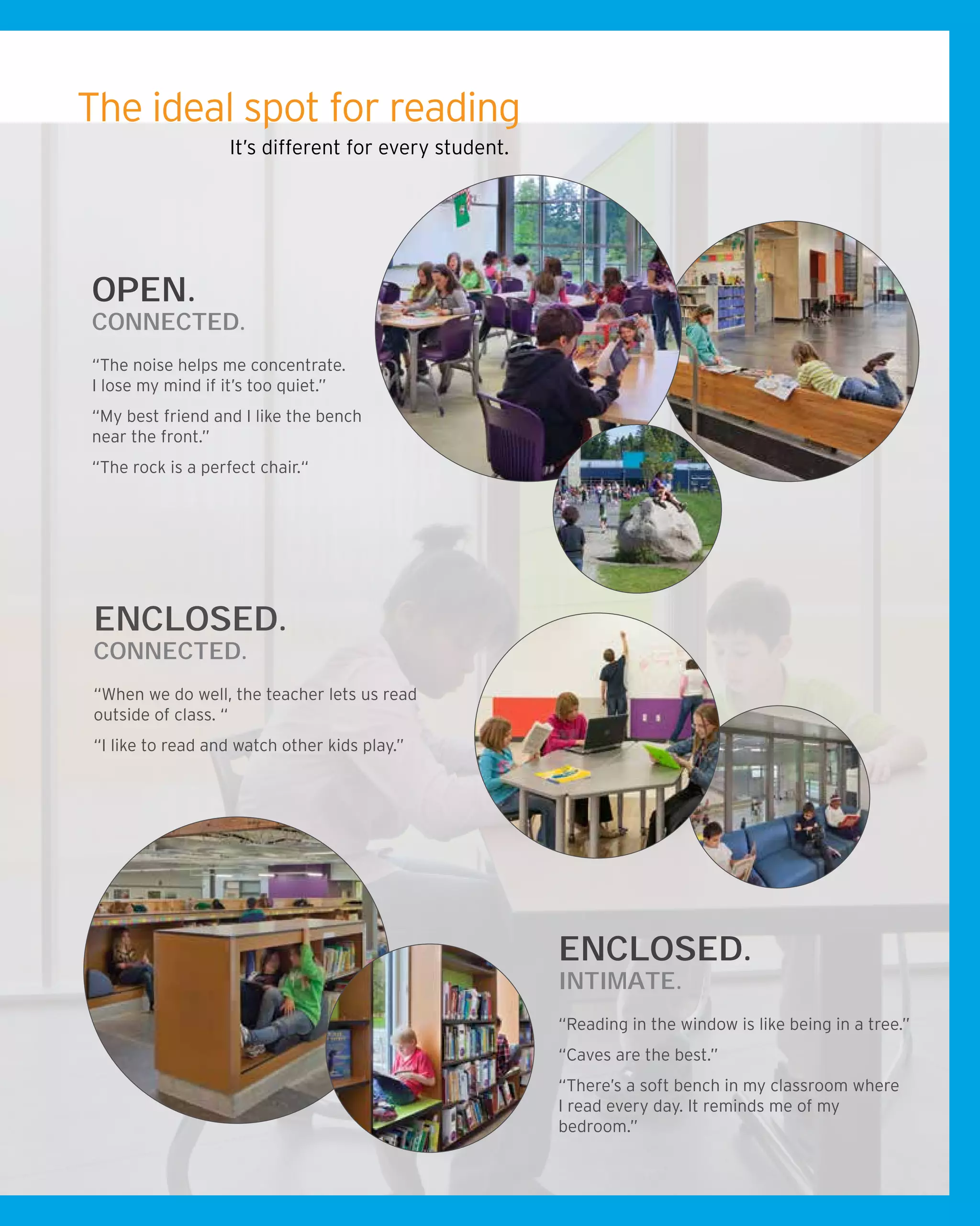 Enclosed.
Intimate.
“Reading in the window is like being in a tree.”
“Caves are the best.”
“There’s a soft bench in my classroom where
I read every day. It reminds me of my
bedroom.”
Enclosed.
connected.
“When we do well, the teacher lets us read
outside of class. “
“I like to read and watch other kids play.”
Open.
Connected.
“The noise helps me concentrate.
I lose my mind if it’s too quiet.”
“My best friend and I like the bench
near the front.”
“The rock is a perfect chair.“
The ideal spot for reading
It’s different for every student.
 