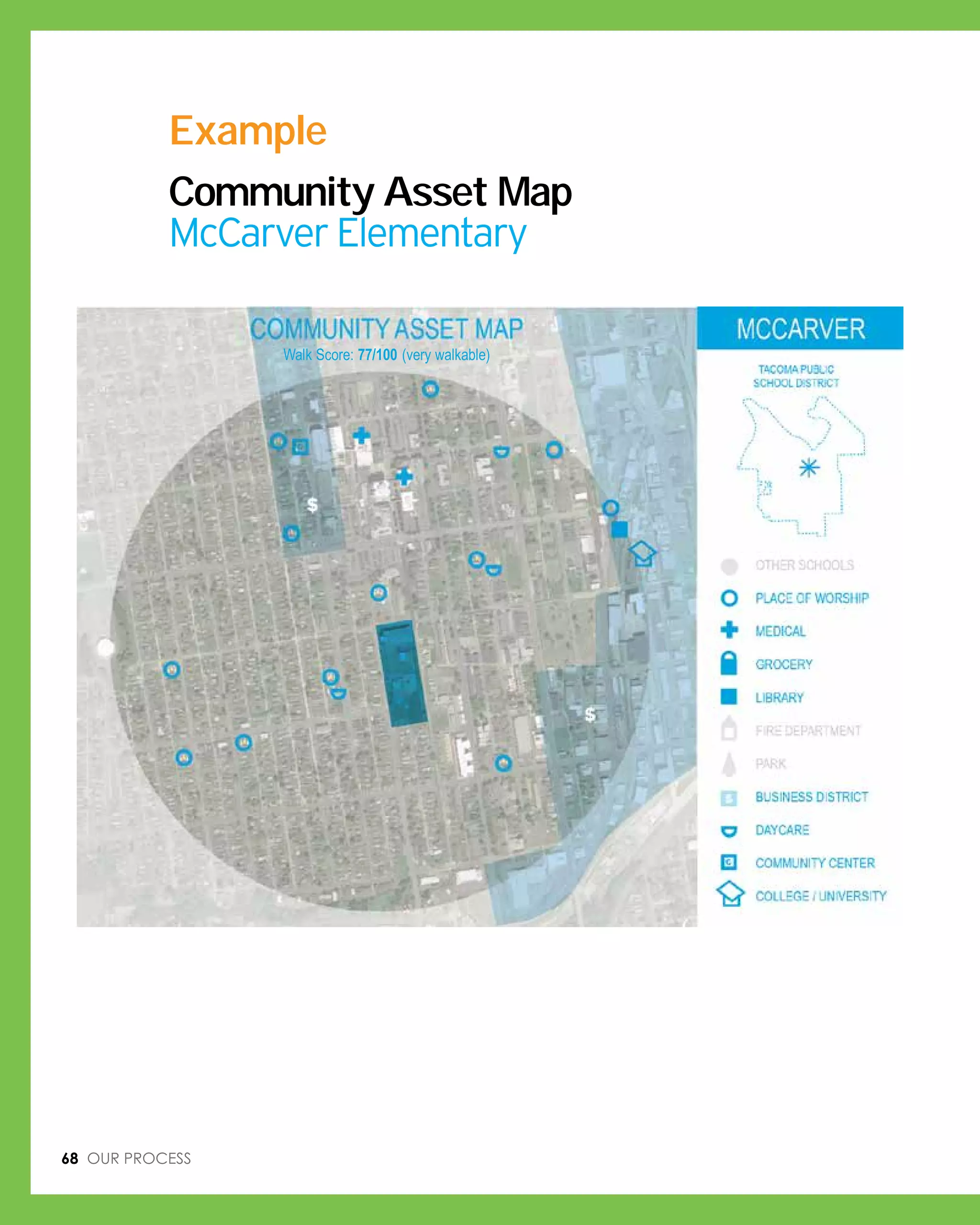 Walk Score: 77/100 (very walkable)
68 Our process
Example
Community Asset Map
McCarver Elementary
 