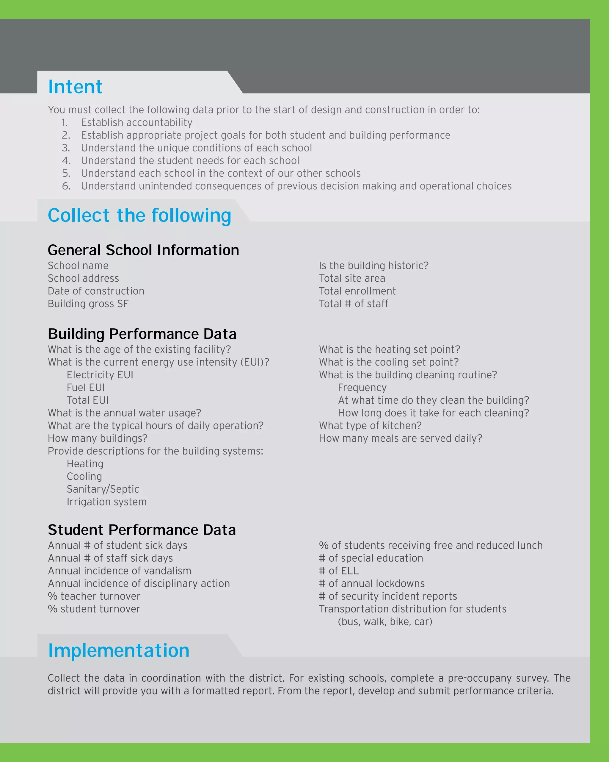 You must collect the following data prior to the start of design and construction in order to:
1.	 Establish accountability
2.	 Establish appropriate project goals for both student and building performance
3.	 Understand the unique conditions of each school
4.	 Understand the student needs for each school
5.	 Understand each school in the context of our other schools
6.	 Understand unintended consequences of previous decision making and operational choices
Collect the data in coordination with the district. For existing schools, complete a pre-occupany survey. The
district will provide you with a formatted report. From the report, develop and submit performance criteria.
Intent
Implementation
Collect the following
School name
School address
Date of construction	
Building gross SF
Is the building historic?		
Total site area			
Total enrollment	
Total # of staff
General School Information
What is the age of the existing facility?
What is the current energy use intensity (EUI)?
Electricity EUI
Fuel EUI
Total EUI
What is the annual water usage?
What are the typical hours of daily operation?
How many buildings?
Provide descriptions for the building systems:
Heating
Cooling
Sanitary/Septic
Irrigation system
What is the heating set point?
What is the cooling set point?
What is the building cleaning routine?
Frequency
At what time do they clean the building?
How long does it take for each cleaning?
What type of kitchen?
How many meals are served daily?
Building Performance Data
Annual # of student sick days
Annual # of staff sick days
Annual incidence of vandalism
Annual incidence of disciplinary action
% teacher turnover
% student turnover
% of students receiving free and reduced lunch
# of special education
# of ELL
# of annual lockdowns
# of security incident reports
Transportation distribution for students
(bus, walk, bike, car)
Student Performance Data
 