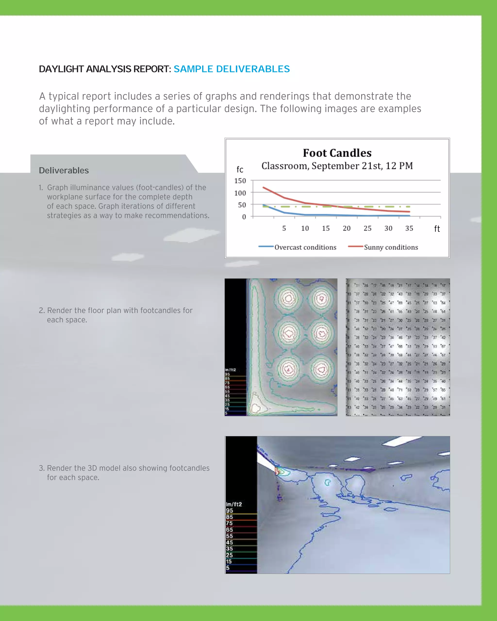 DAYLIGHT ANALYSIS REPORT: SAMPLE DELIVERABLES
Deliverables
A typical report includes a series of graphs and renderings that demonstrate the
daylighting performance of a particular design. The following images are examples
of what a report may include.
1. Graph illuminance values (foot-candles) of the 	 	
workplane surface for the complete depth
of each space. Graph iterations of different
strategies as a way to make recommendations.
2. Render the floor plan with footcandles for
each space.
3. Render the 3D model also showing footcandles
for each space.
fc
ft
 