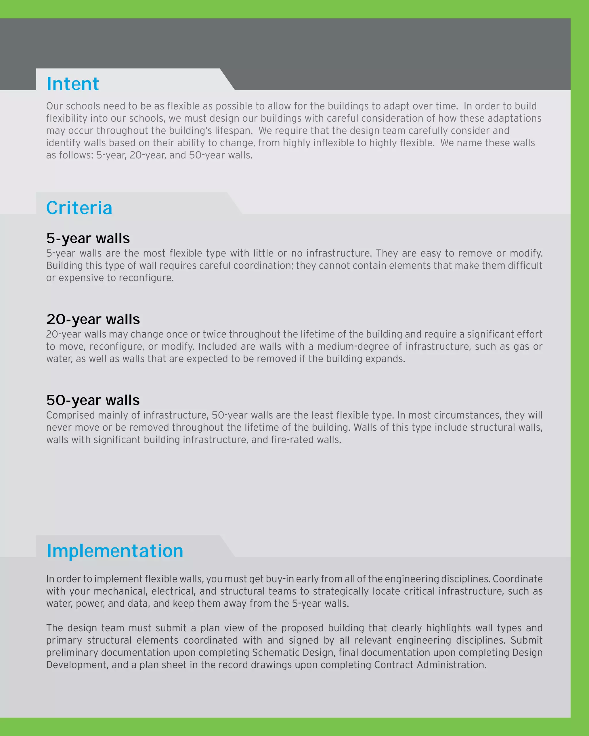 Our schools need to be as flexible as possible to allow for the buildings to adapt over time. In order to build
flexibility into our schools, we must design our buildings with careful consideration of how these adaptations
may occur throughout the building’s lifespan. We require that the design team carefully consider and
identify walls based on their ability to change, from highly inflexible to highly flexible. We name these walls
as follows: 5-year, 20-year, and 50-year walls. 	
In order to implement flexible walls, you must get buy-in early from all of the engineering disciplines. Coordinate
with your mechanical, electrical, and structural teams to strategically locate critical infrastructure, such as
water, power, and data, and keep them away from the 5-year walls.
The design team must submit a plan view of the proposed building that clearly highlights wall types and
primary structural elements coordinated with and signed by all relevant engineering disciplines. Submit
preliminary documentation upon completing Schematic Design, final documentation upon completing Design
Development, and a plan sheet in the record drawings upon completing Contract Administration.
Intent
Criteria
5-year walls are the most flexible type with little or no infrastructure. They are easy to remove or modify.
Building this type of wall requires careful coordination; they cannot contain elements that make them difficult
or expensive to reconfigure.
5-year walls
20-year walls may change once or twice throughout the lifetime of the building and require a significant effort
to move, reconfigure, or modify. Included are walls with a medium-degree of infrastructure, such as gas or
water, as well as walls that are expected to be removed if the building expands.
20-year walls
Comprised mainly of infrastructure, 50-year walls are the least flexible type. In most circumstances, they will
never move or be removed throughout the lifetime of the building. Walls of this type include structural walls,
walls with significant building infrastructure, and fire-rated walls.
50-year walls
Implementation
 