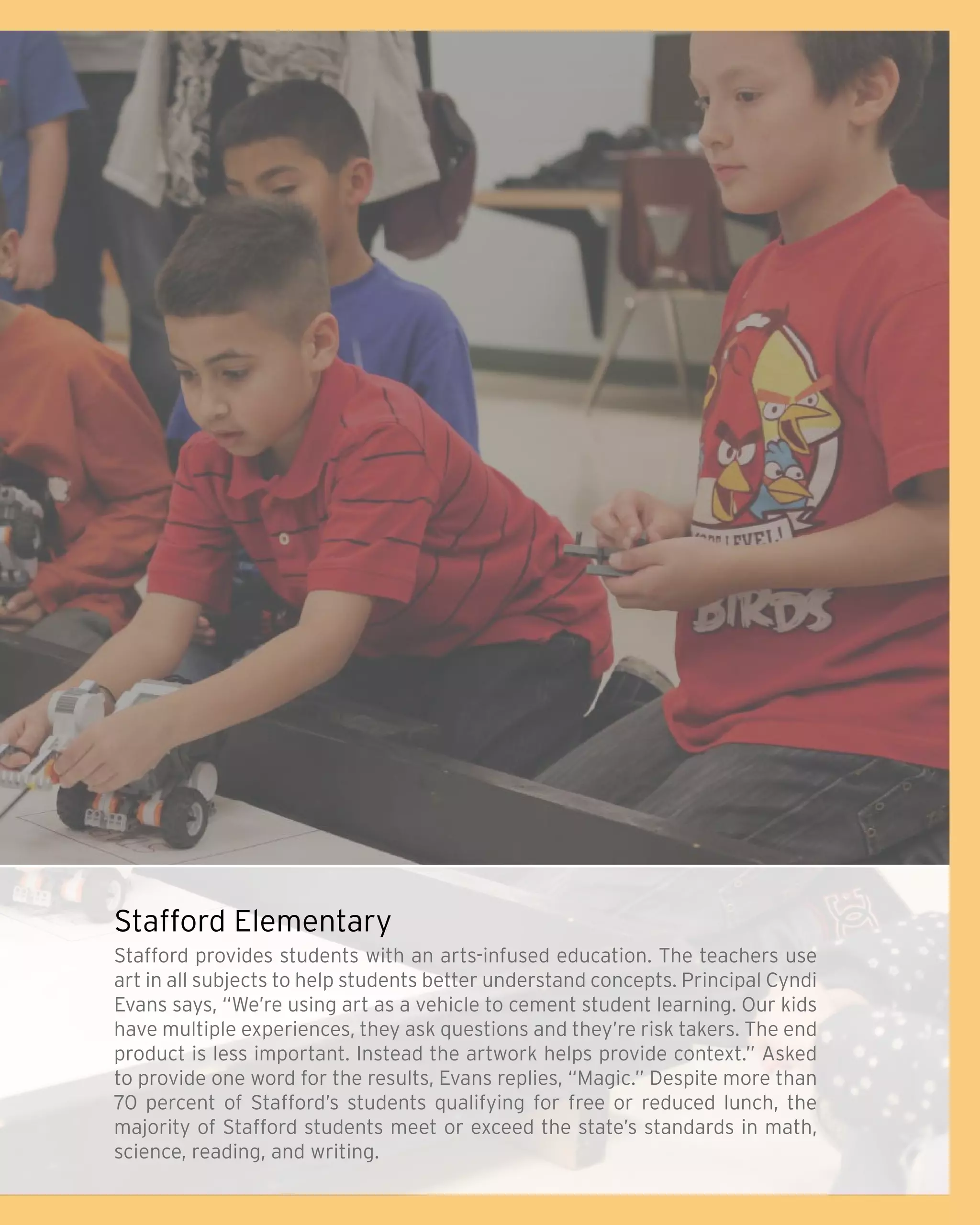 Stafford provides students with an arts-infused education. The teachers use
art in all subjects to help students better understand concepts. Principal Cyndi
Evans says, “We’re using art as a vehicle to cement student learning. Our kids
have multiple experiences, they ask questions and they’re risk takers. The end
product is less important. Instead the artwork helps provide context.” Asked
to provide one word for the results, Evans replies, “Magic.” Despite more than
70 percent of Stafford’s students qualifying for free or reduced lunch, the
majority of Stafford students meet or exceed the state’s standards in math,
science, reading, and writing.
Stafford Elementary
 