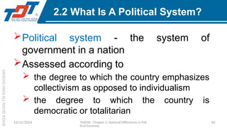CHAPTER-2-National-Differences-in-Political-Economy.pptx