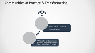 Communities of Practice & Transformation
“What is the probable future
given the magnetic pull of the
past?” (incremental change)
“What is truly possible?”
(transformation)
 